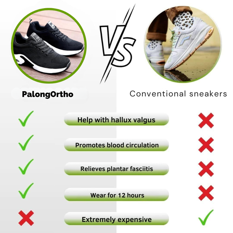 PalongOrtho - Ergonomiczne buty na ulgę w bólu 