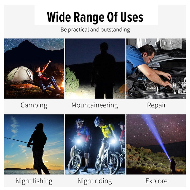 Multifunctional survival lamp – portable lighting and security 