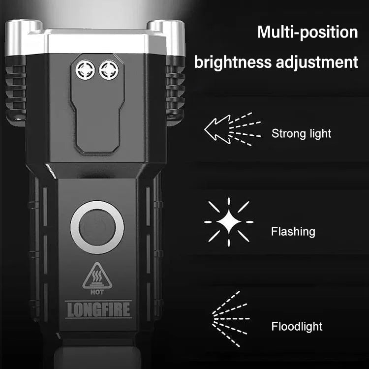 Multifunctional survival lamp – portable lighting and security 